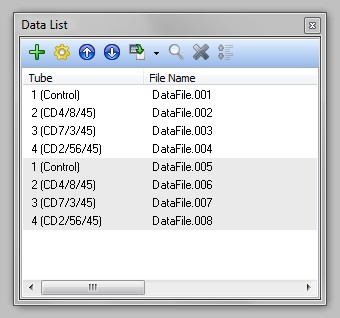 图20.3  Data List with 4-tube Example Panel (有4个试管的面板数据列表)